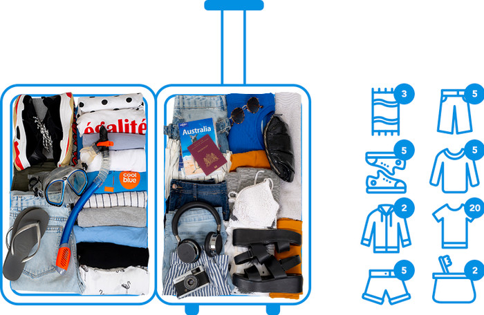 Samsonite Lite-Shock Spinner 81cm Duo Pack Petrol Blue energielabel