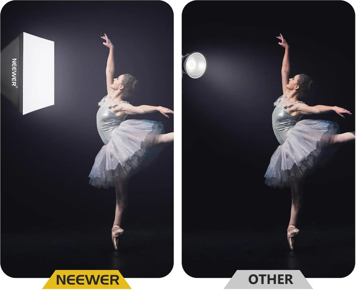 Neewer NK200 Softbox Kit visual leverancier