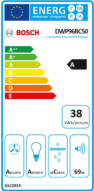 Bosch DWP96BC50 null