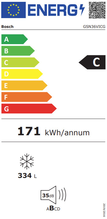 Bosch GSN36VICG energielabel