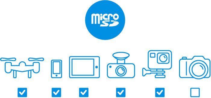 SanDisk microSDHC Extreme 32GB 60MB/s visual Coolblue 1