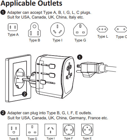 BlueBuilt Universal Travel Adapter 20W visual supplier