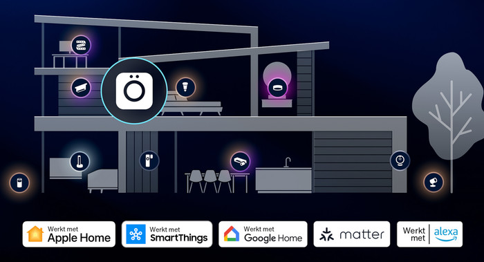 Philips Hue Festavia LED Guirlande Lumineuse 3,45 x 1 Mètre Lot de 2 visuel fournisseur