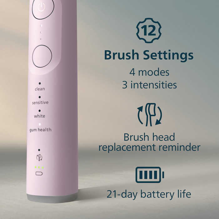 Philips Sonicare Series 7500 HX7422/05 Roze detail