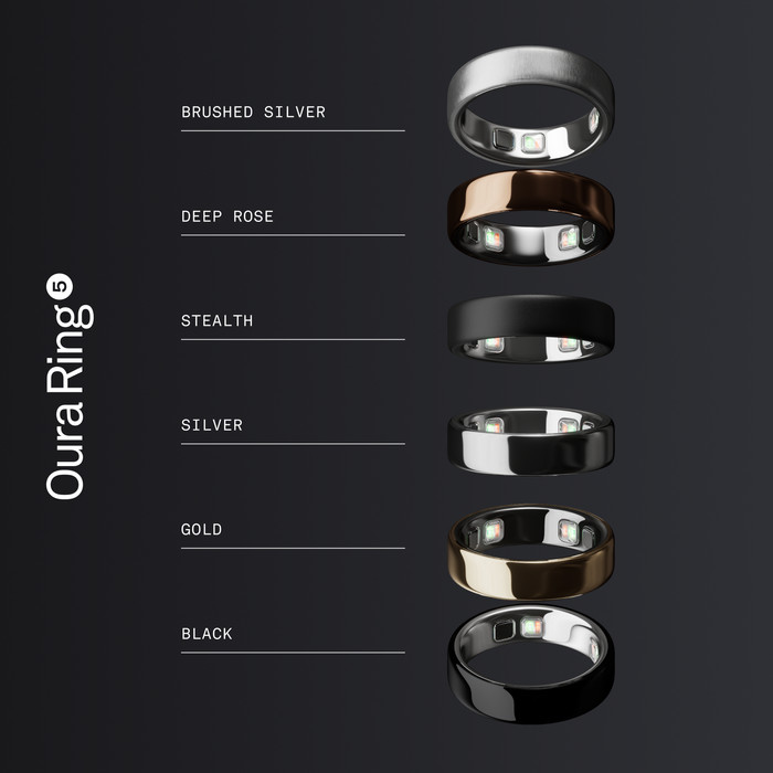Oura Ring 5 Size 6 Black visual supplier