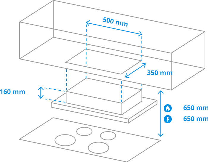 Siemens LB55565 visual Coolblue 1