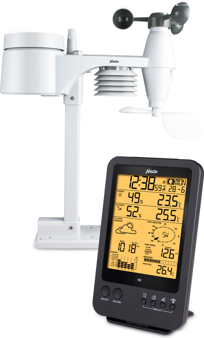 Alecto WS-4700 product in use