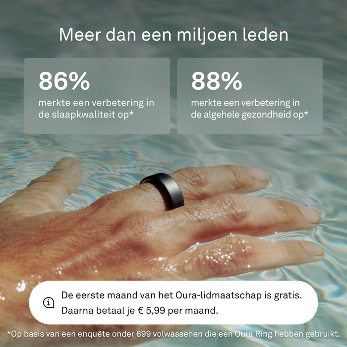 Oura Ring 4 Maat 15 Grijs visual leverancier