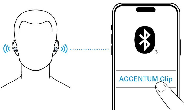 Sennheiser Accentum Clip Noir visuel fournisseur