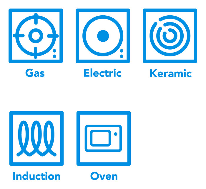 Tefal Virtuoso Frying Pan 28cm null