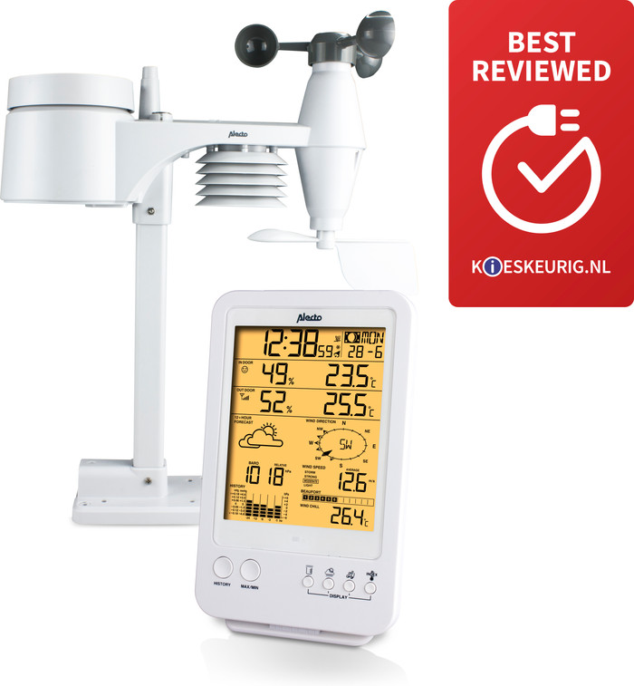 Alecto WS-4800 visual supplier