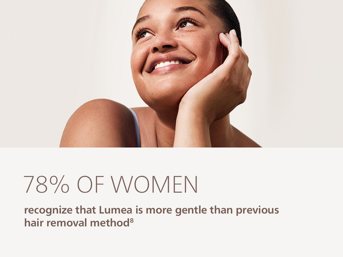 Philips Lumea IPL 8000 Series BRI934/00 visuel fournisseur
