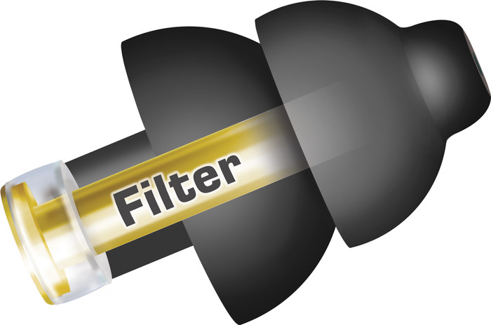 Alpine MusicSafe Pro Black front