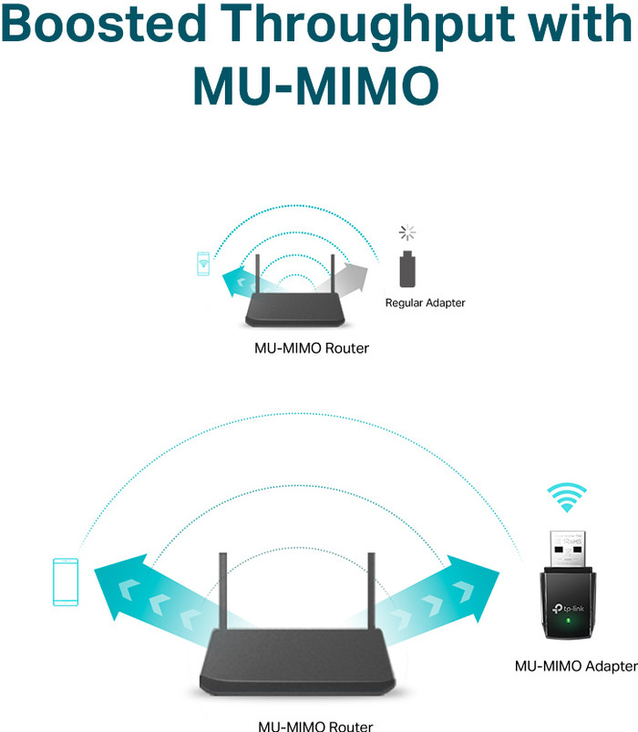 TP-Link Archer T3U null