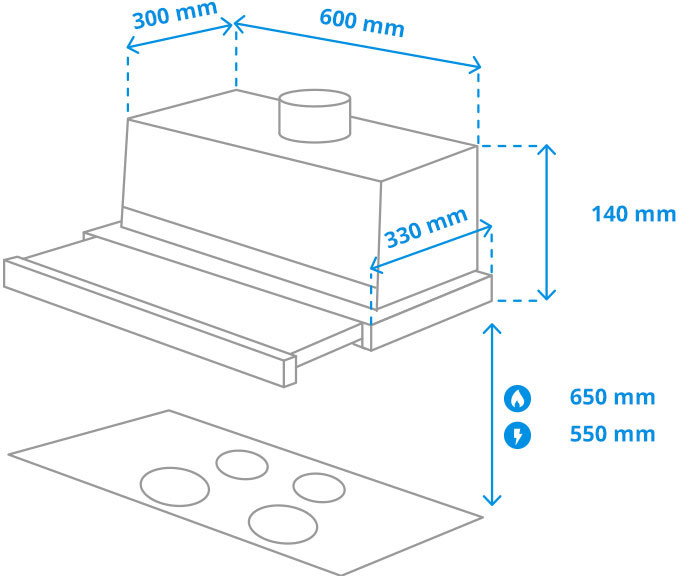 ETNA AV560RVS visual Coolblue 1