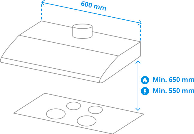 ETNA AO460ZT visuel Coolblue 1