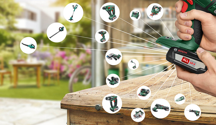 Bosch AdvancedMulti 18 visual leverancier