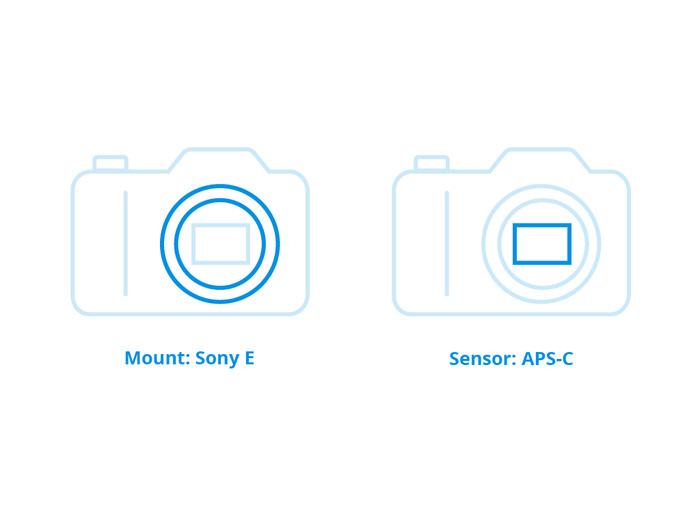 Sony E 50 mm f/1.8 OSS Noir visuel Coolblue 1