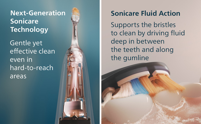 Philips Sonicare Series 7500 HX7421/13 Zwart visual leverancier
