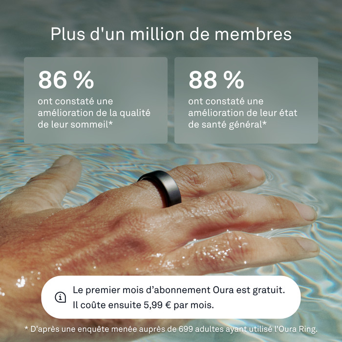 Oura Ring 4 Taille 15 Gris visuel fournisseur