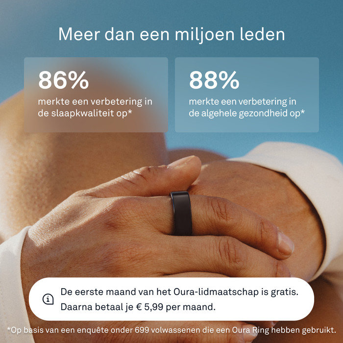 Oura Ring 4 Maat 14 Zwart visual leverancier