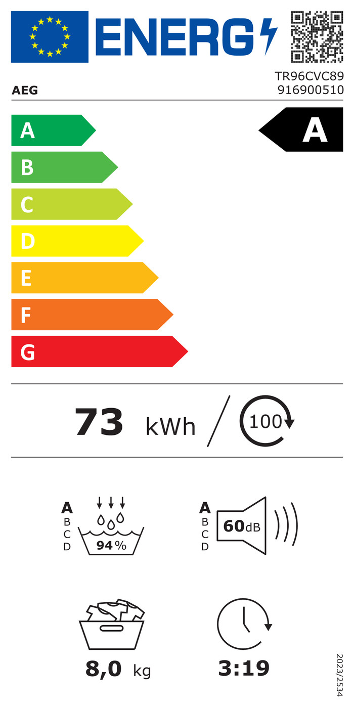 AEG TR96CVC89 AbsoluteCare Pro energielabel