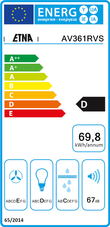 ETNA AV361RVS energielabel
