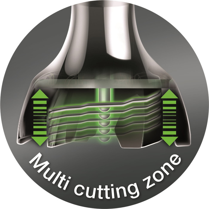 Braun MultiQuick 7 MQ7087X null