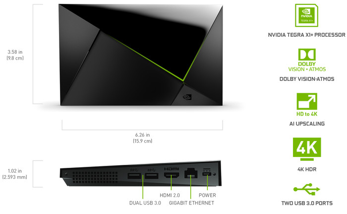 NVIDIA Shield TV Pro visual supplier