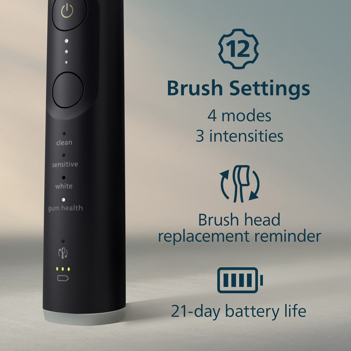 Philips Sonicare Series 7500 HX7421/14 Zwart detail