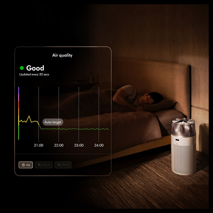 Dyson HushJet Purifier HJ10 product in gebruik