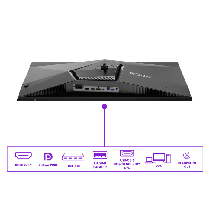 AOC AGON AG326UZD2 QD-OLED visual leverancier