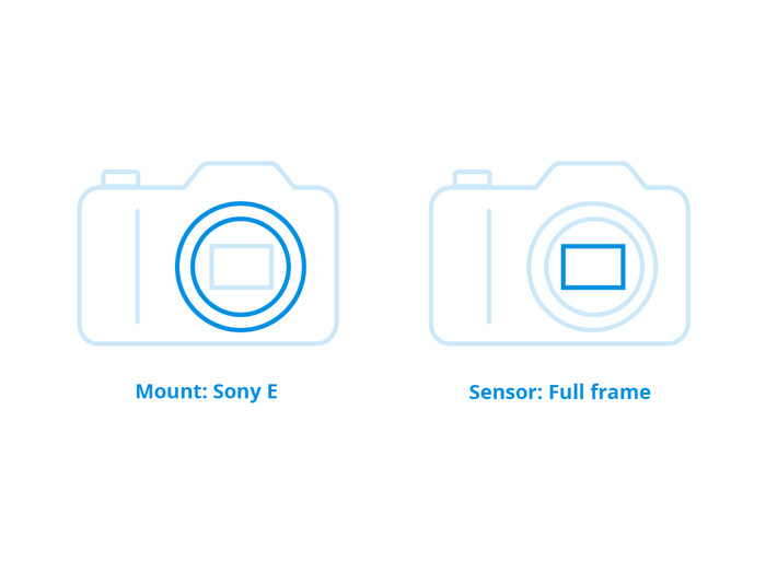 Sony A7III Videokit visual Coolblue 1