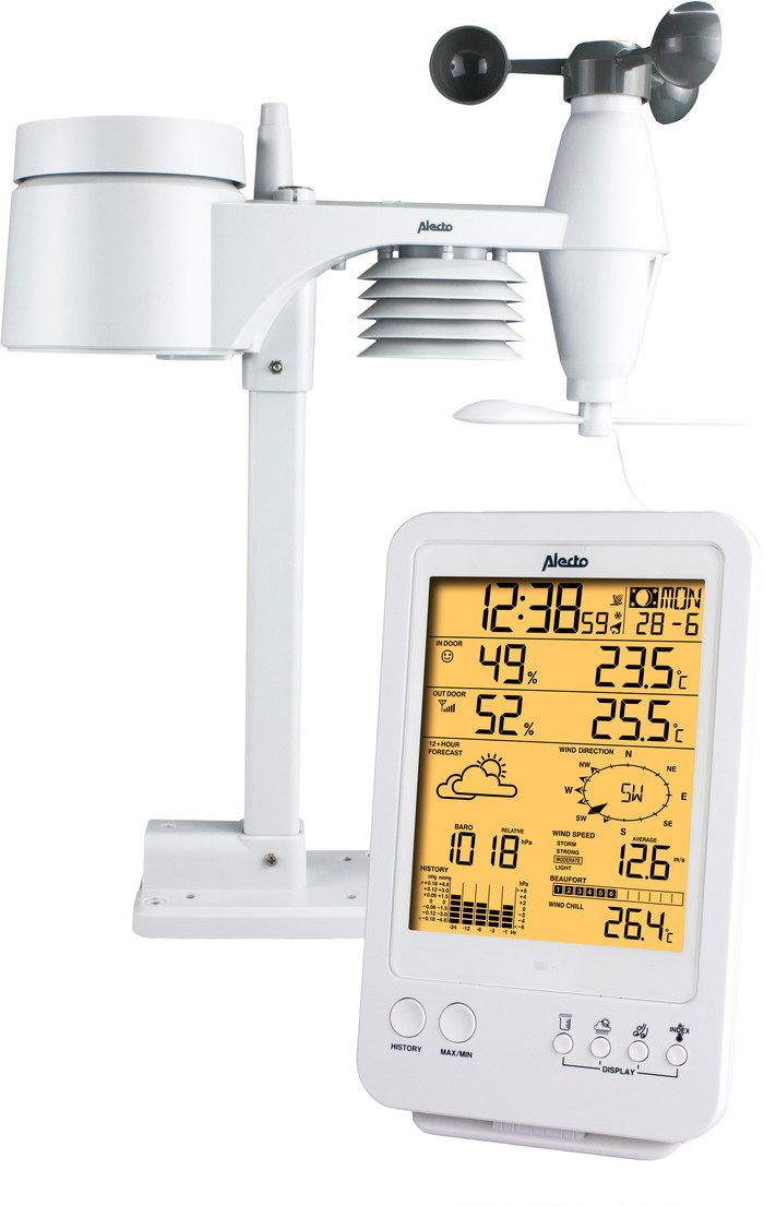 Alecto WS-4800 Main Image