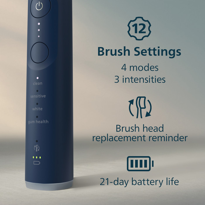 Philips Sonicare Series 7500 HX7423/10 Blauw detail
