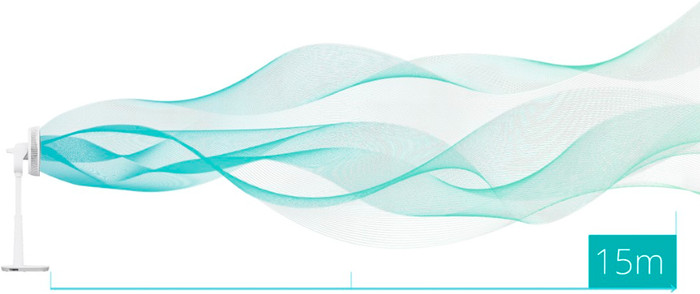 Duux Whisper 3 White visual supplier