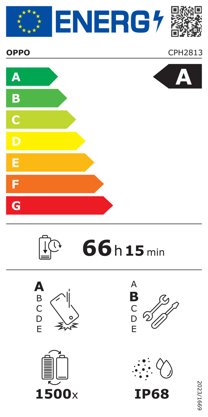 OPPO Reno15 Pro 512GB Lichtblauw 5G energielabel