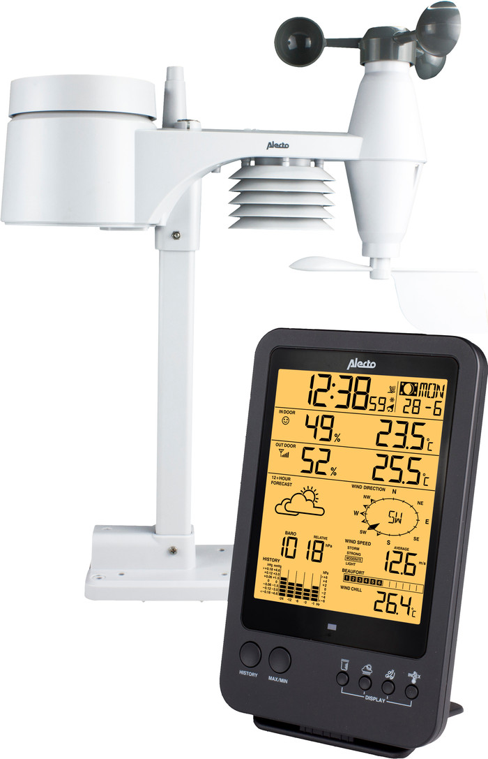 Alecto WS-4700 Main Image