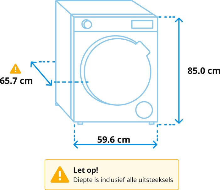 AEG TR76CBB96 SensiDry visual Coolblue 1