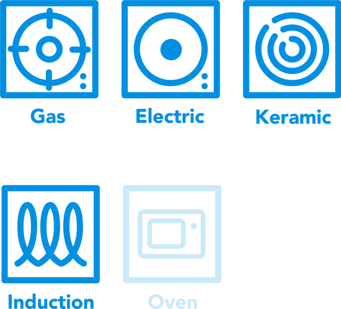 Tefal Excell'Cook Koekenpan 24 cm visual Coolblue 1