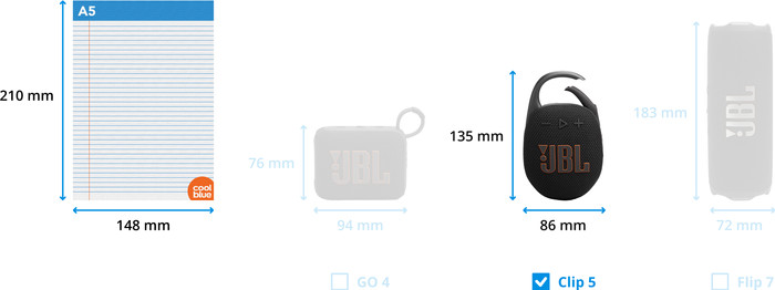 JBL Clip 5 Blanc visuel Coolblue 1