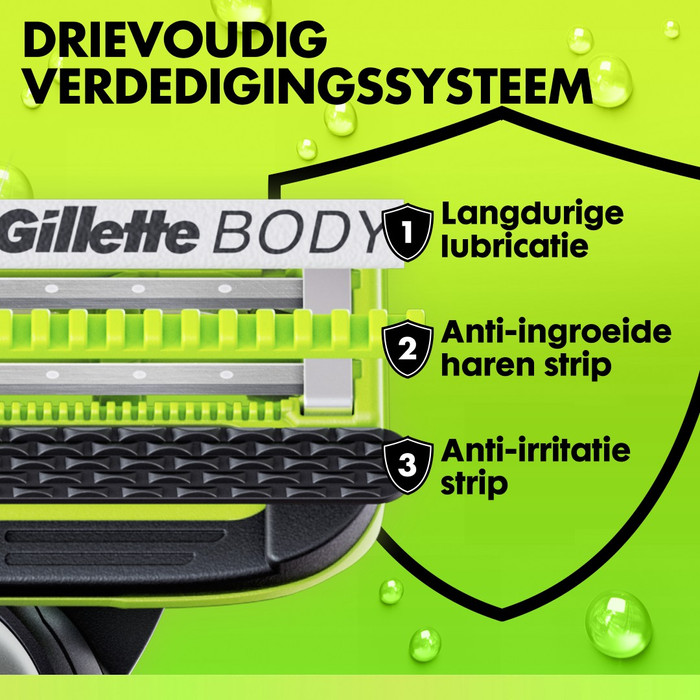 GilletteLabs Body + 8 Refill Blades visual supplier