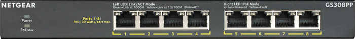 Netgear GS308PP Main Image