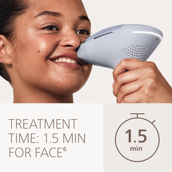 Philips Lumea IPL 9900 Pro Series BRC333/00 produit à l'usage