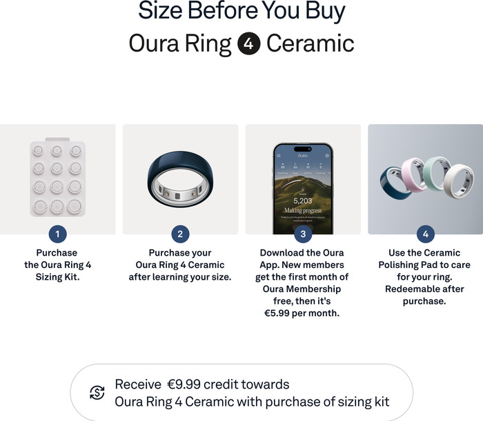 Oura Ring 4 Ceramic Maat 12 Cloud visual leverancier