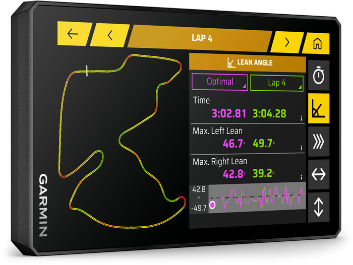 Garmin Zumo XT 3 6 inch Wereld voorkant