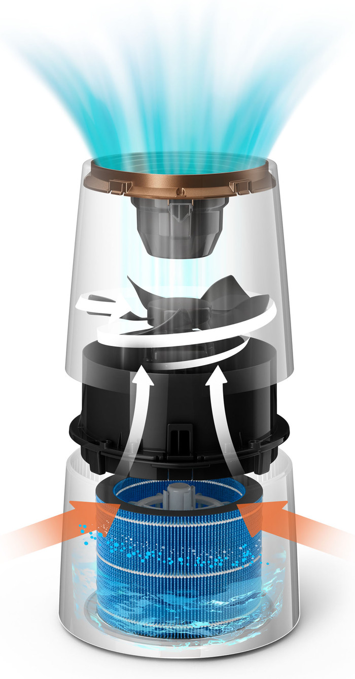 Philips HU3918/10 visuel fournisseur