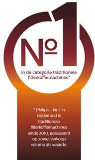 Philips Daily HD7462/20 Silver + Scanpart Permanent Filter visual supplier