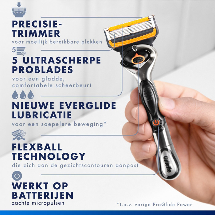 Gillette Proglide Power visual supplier