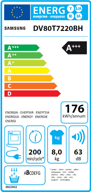 Samsung DV80T7220BH classe énergétique